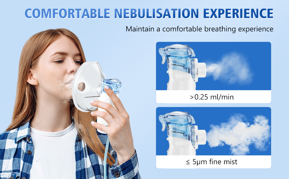 Text reads 'COMFORTABLE NEBULISATION EXPERIENCE' with 'Maintain a comfortable breathing experience'. Shows nebulizer use demonstration with vapor cloud visuals.