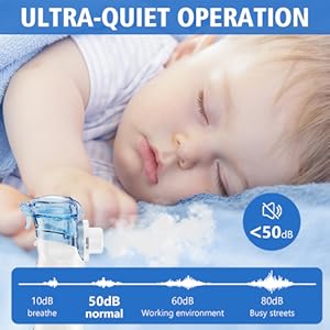 Text reads 'ULTRA-QUIET OPERATION' with '<50dB' indicator. Advertisement showing sleeping figures and sound level comparison chart from 10dB to 60dB, demonstrating quiet operation levels.
